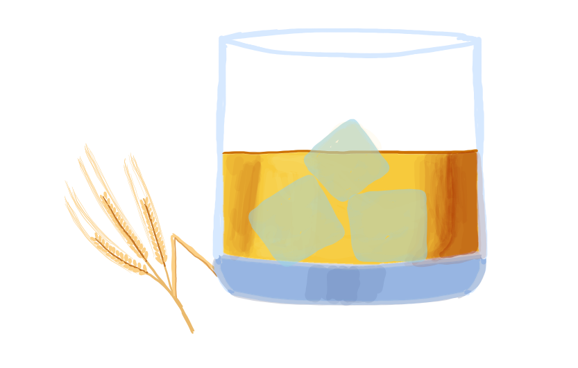 American Rye Whiskey