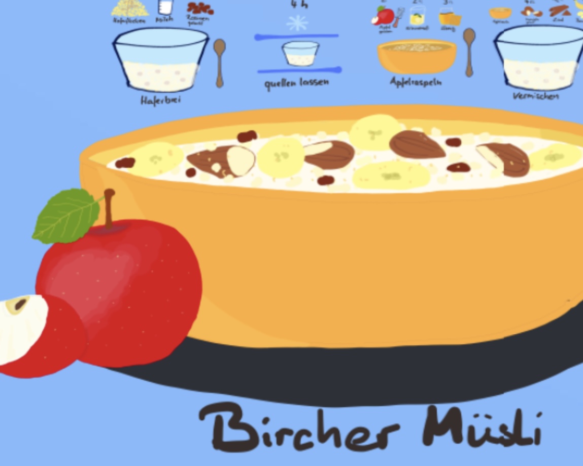 Bircher Muesli