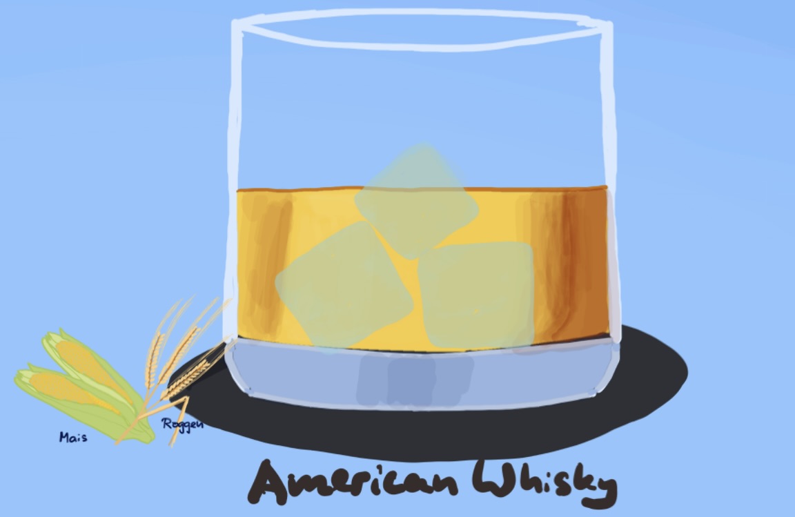 American Whiskey
