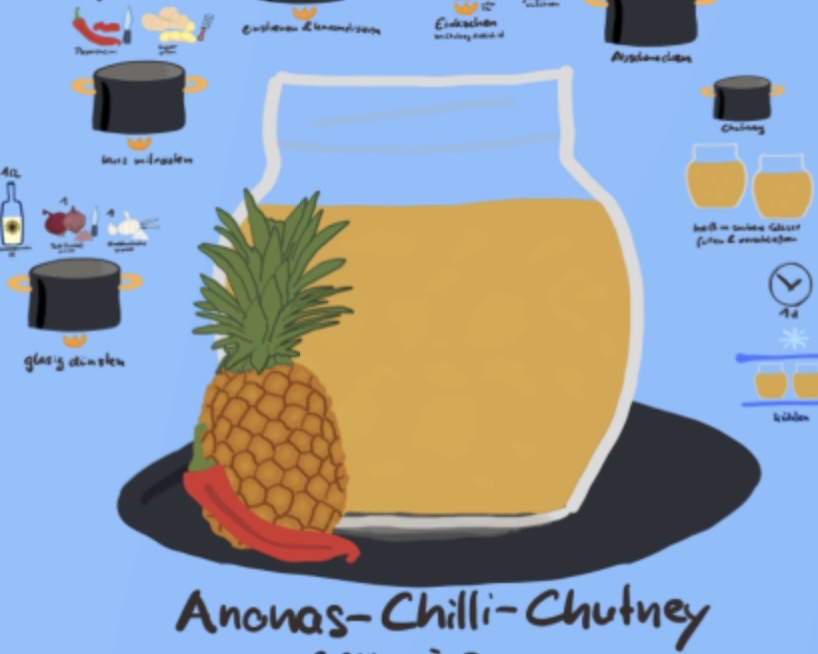 Pineapple Chili Chutney