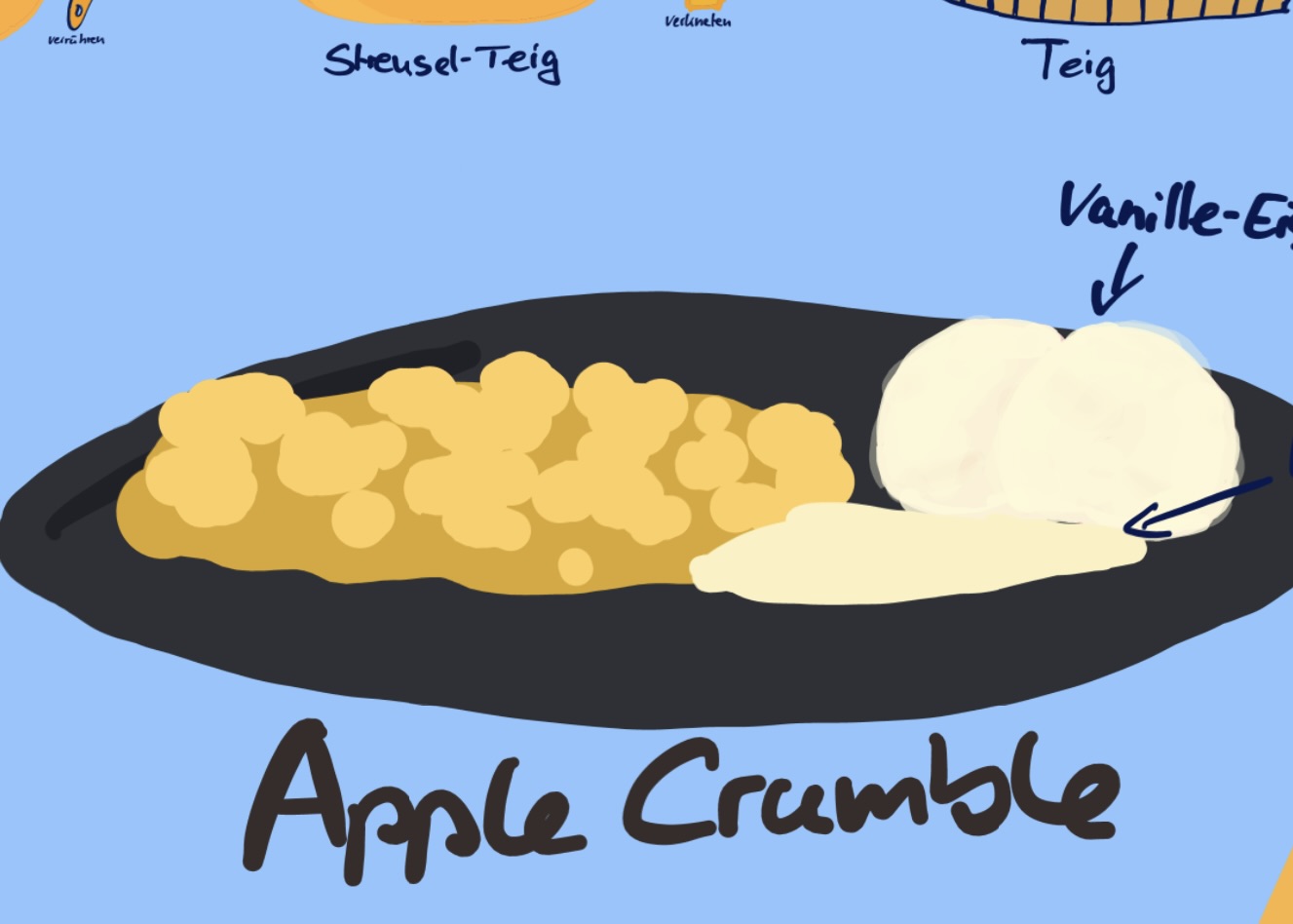 Apple Crumble