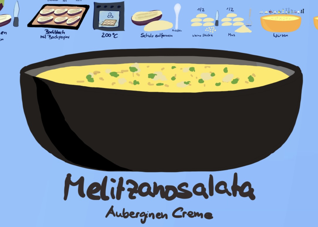 Auberginen Aufstrich