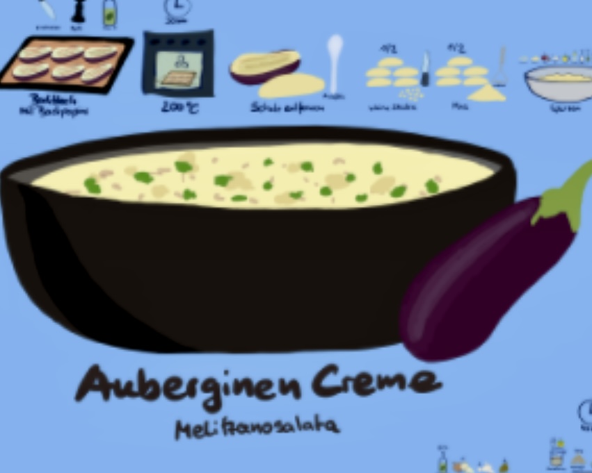 Auberginenaufstrich - Melitzanosalata