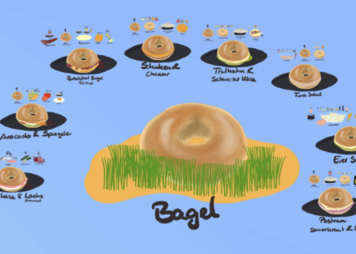 Bagels zum Frühstück