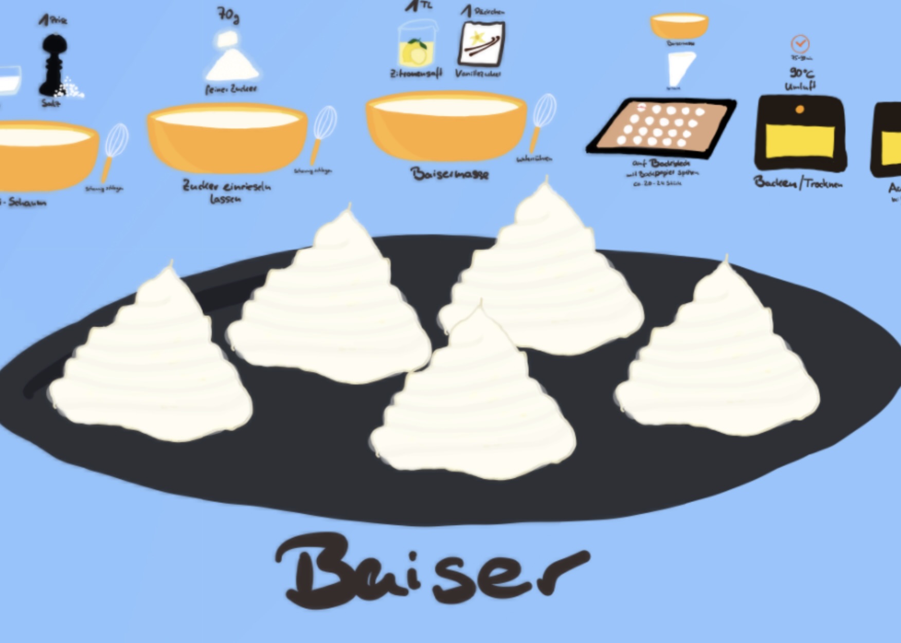 Baiser