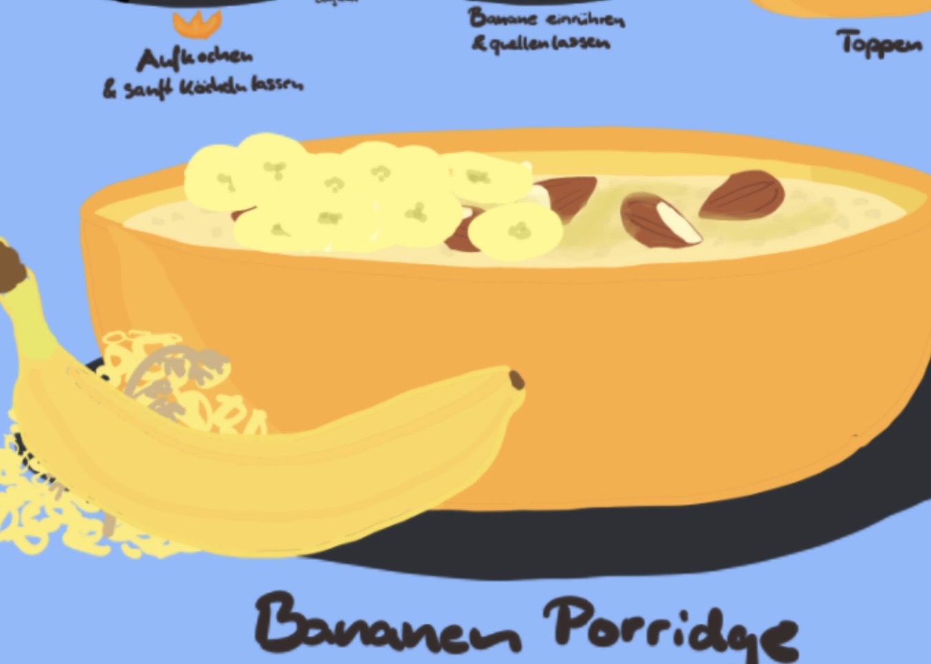 Banana Porridge
