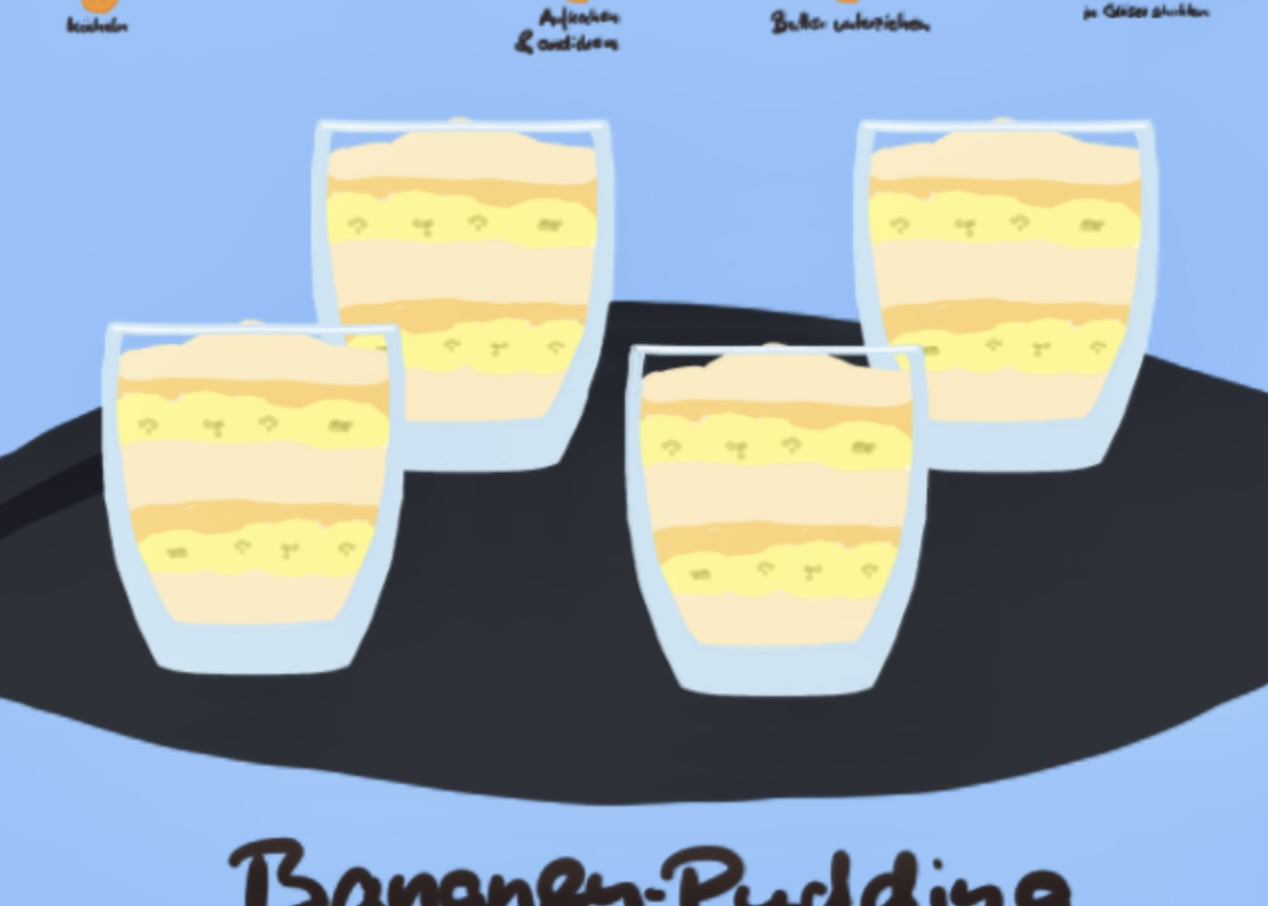 Bananen Pudding
