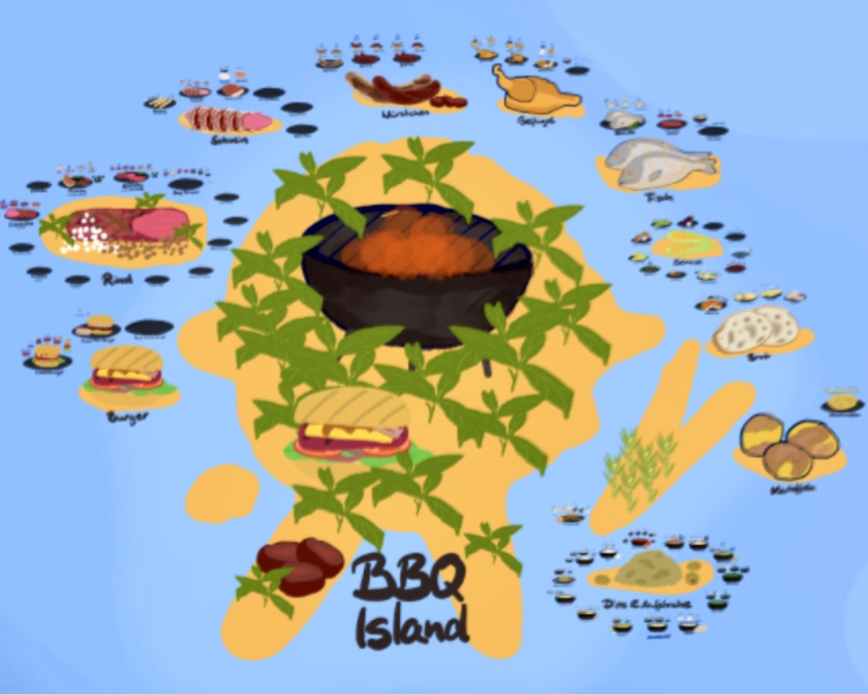 BBQ Insel
