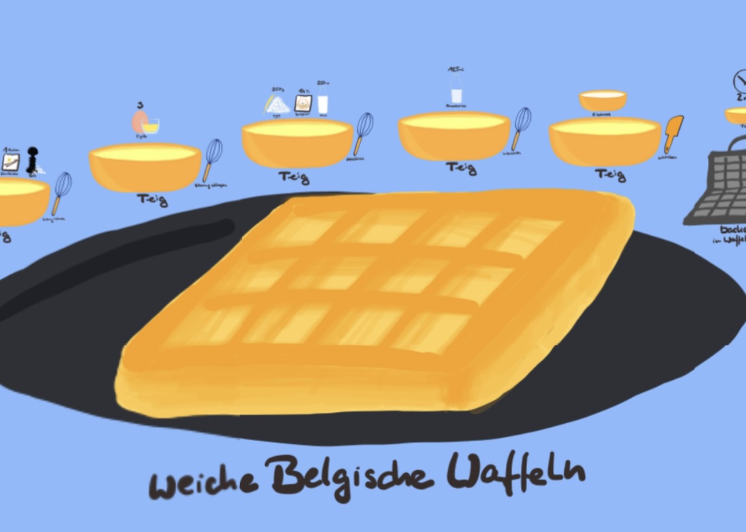 Fluffy Belgian Waffles