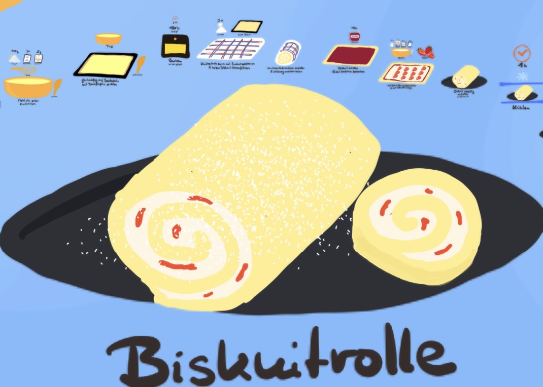 Vanilla Swiss Roll Cake