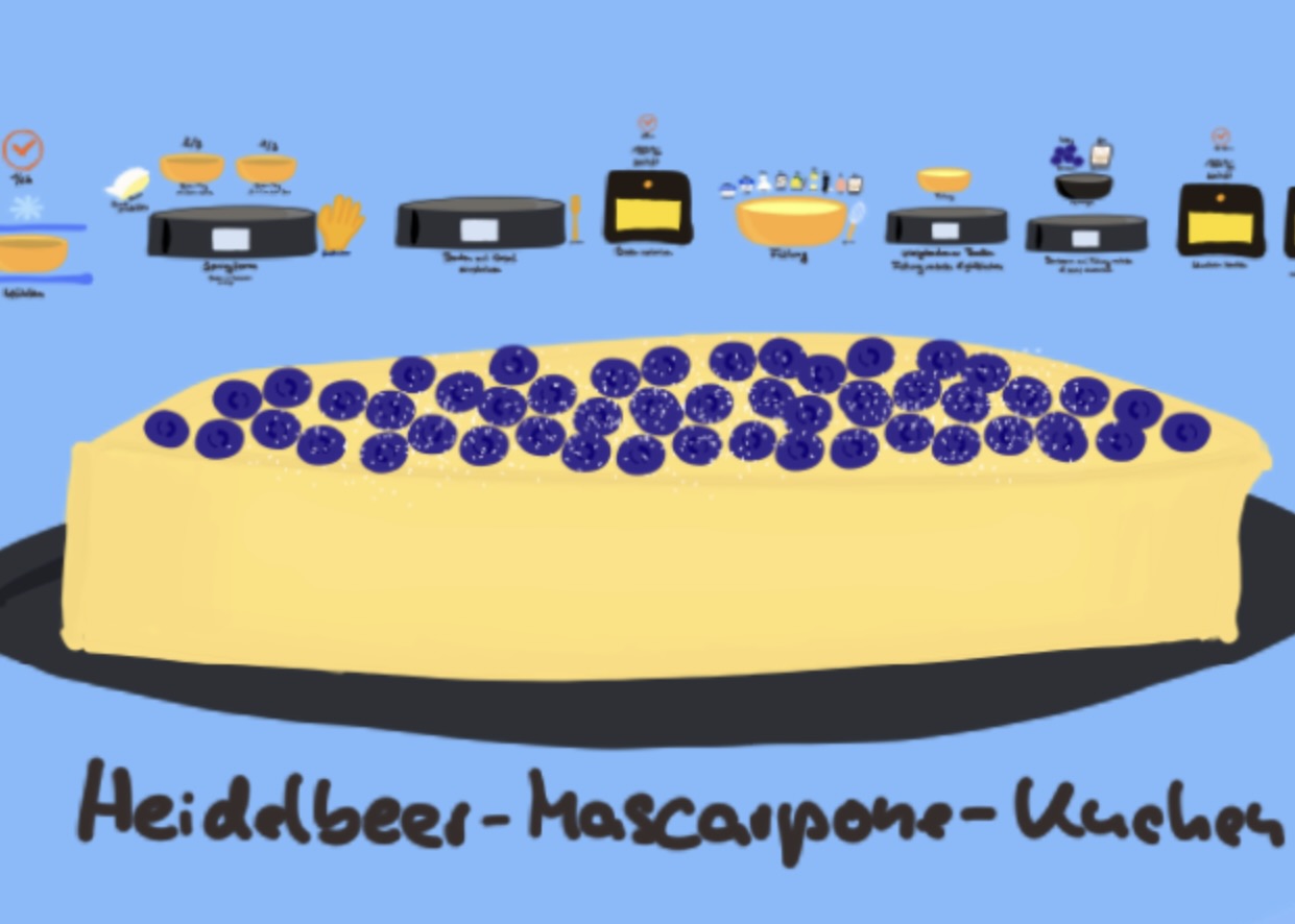 Blueberry Mascarpone Cake