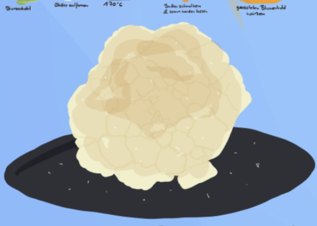 Gerösteter Blumenkohl