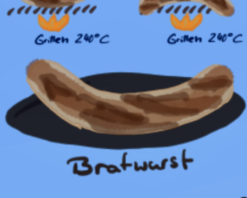German Bratwurst
