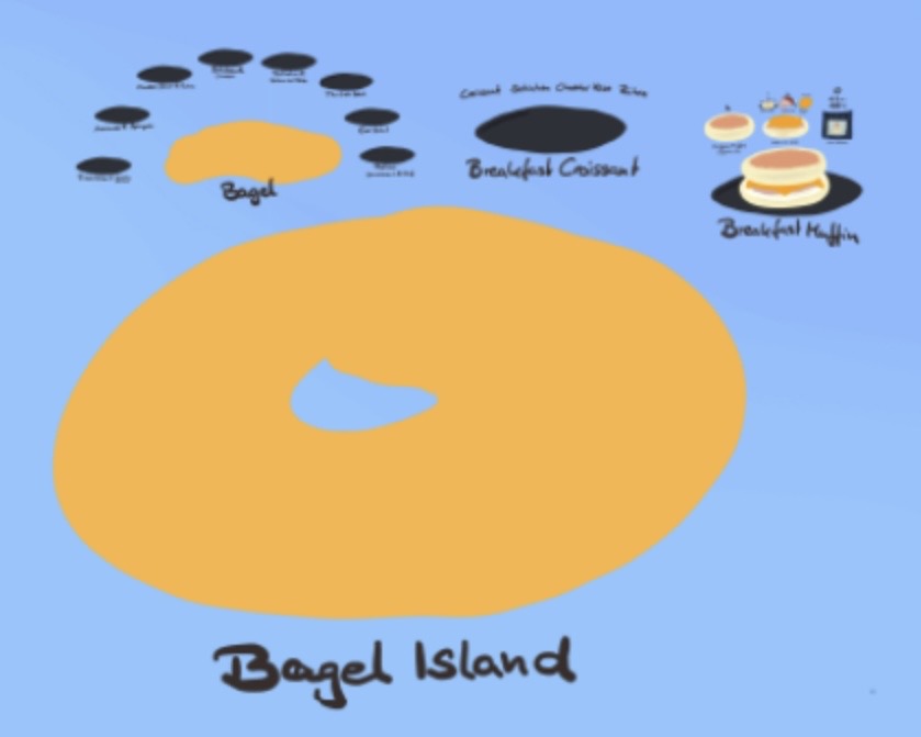 Bagels for Breakfast