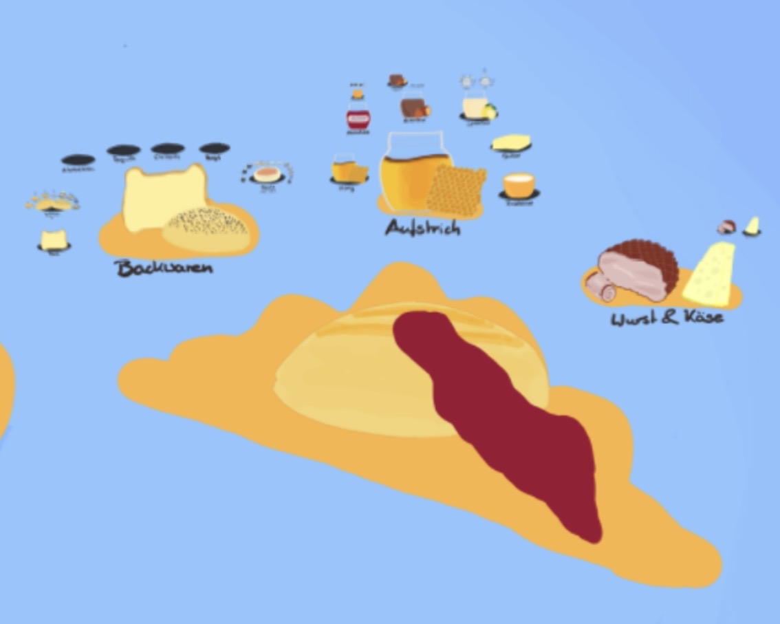 Bakery & Deli Breakfasts