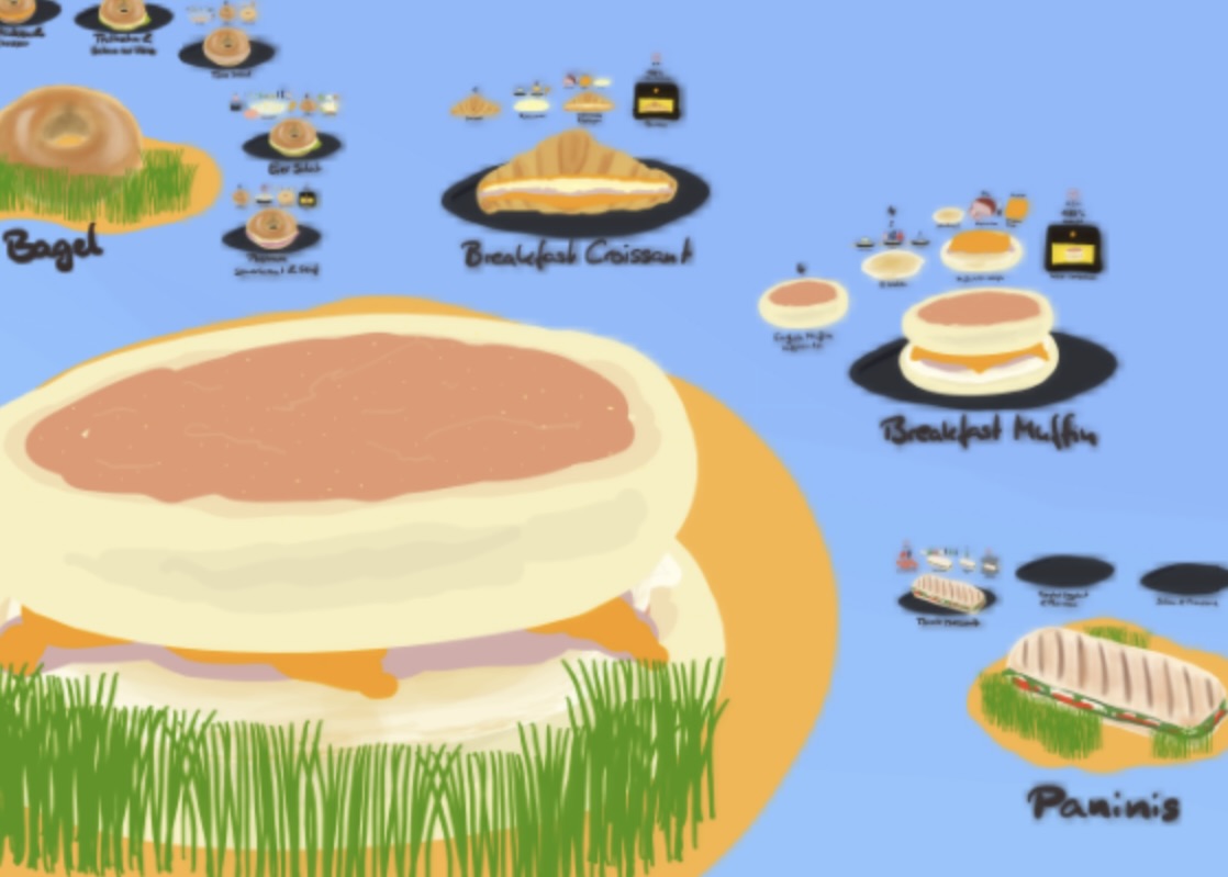 Toasts, Wraps & Morning Bites