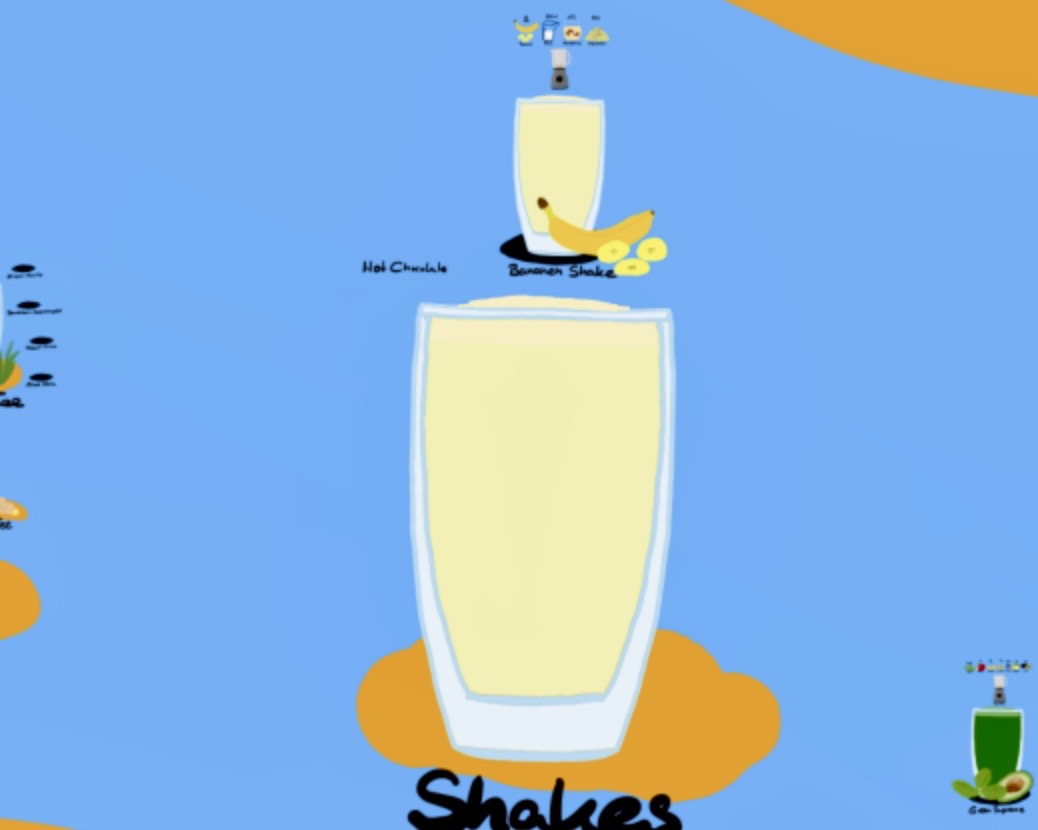 Shakes