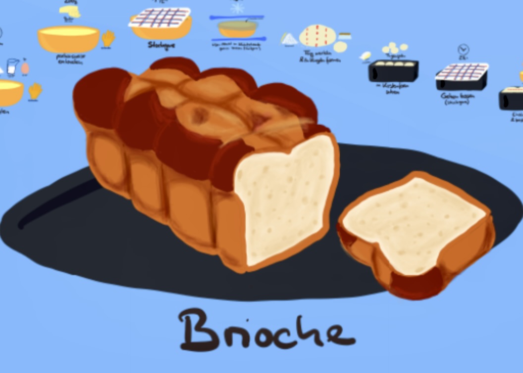 Brioche
