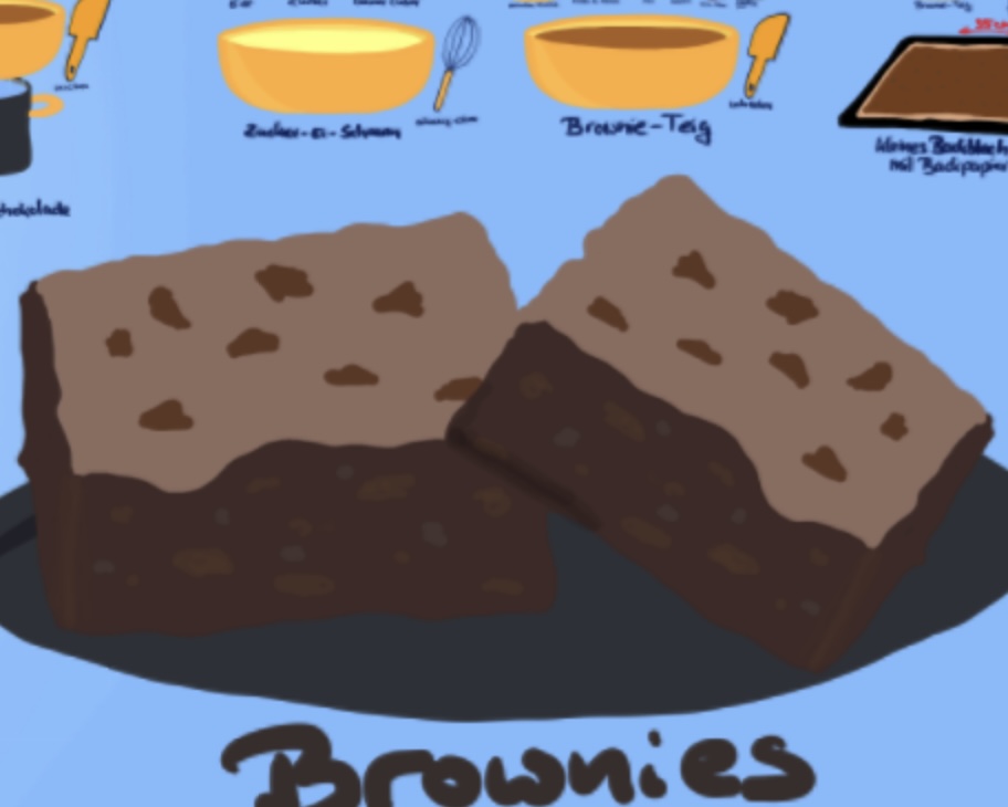 Schokoladen Brownies