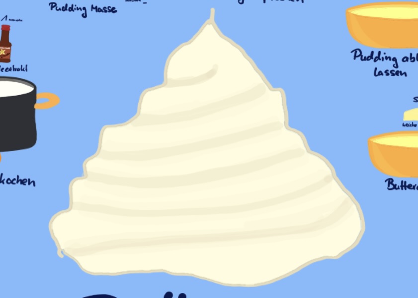 Buttercreme