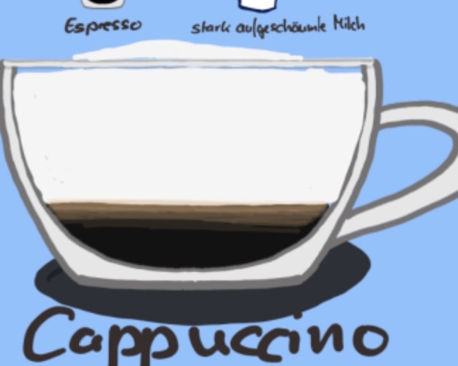 Cappuccino for dessert