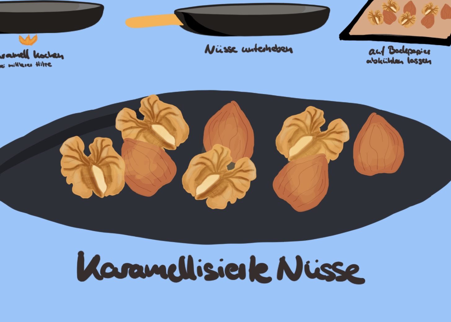 Caramelized Nuts as topping