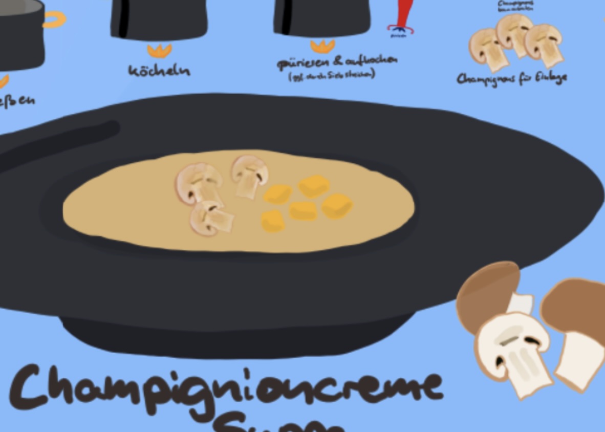 Cream of Champignon Soup