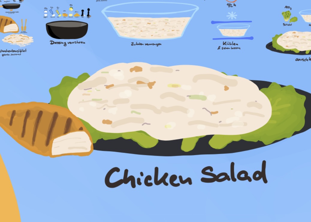 Grilled Chicken Salad