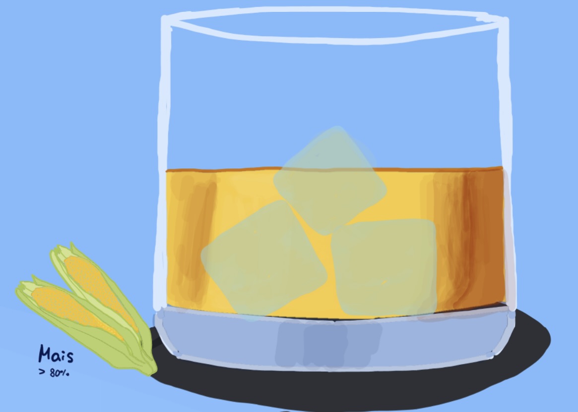 Corn Whiskey