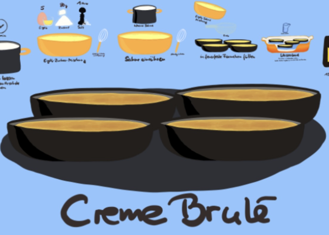 Creme Brulee