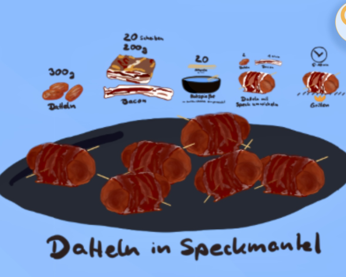 Datteln im Speckmantel