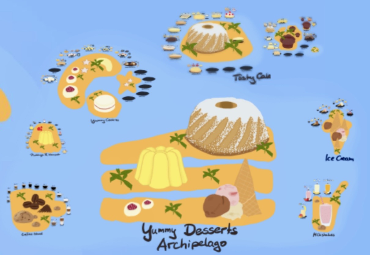 Yummy Desserts Island