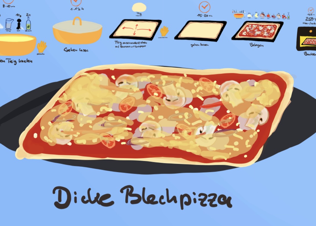Dicke Blechpizza