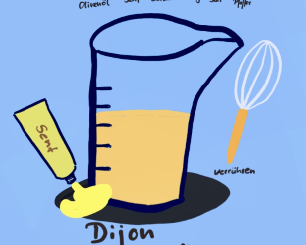 Dijon Vinaigrette
