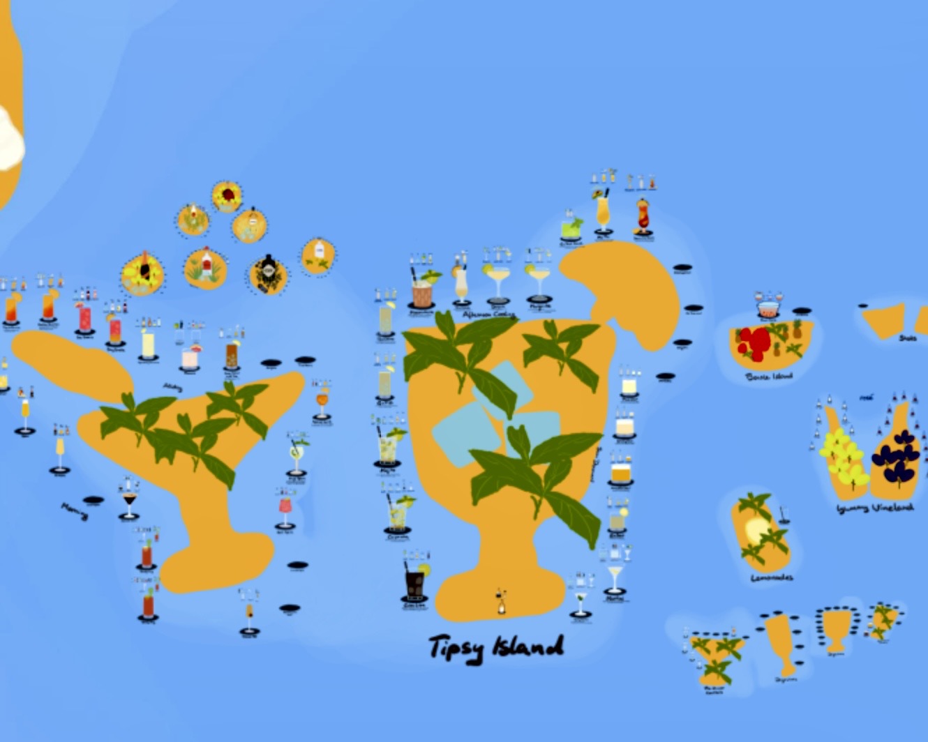 Yummy Cocktails Island