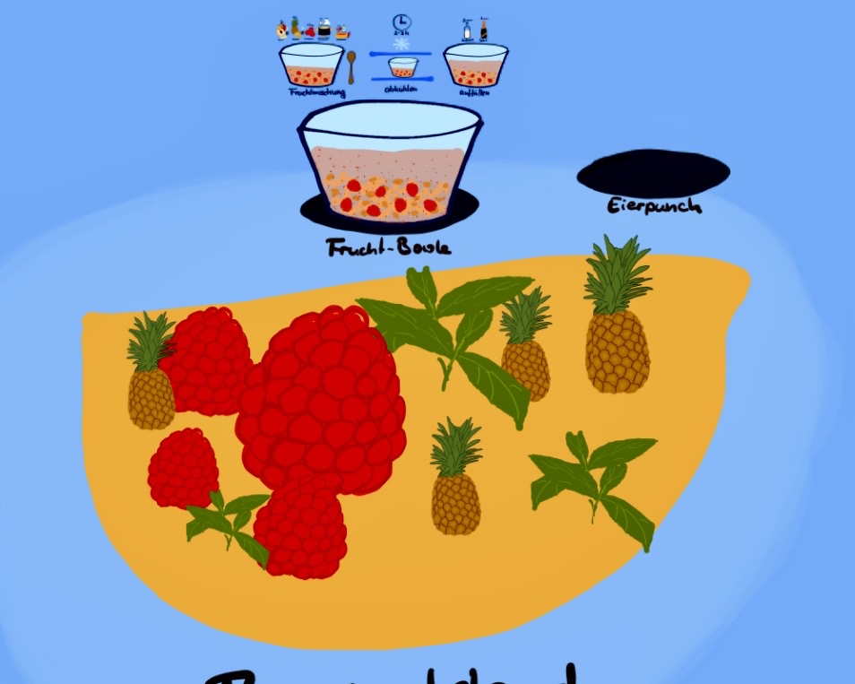 Bowle Island