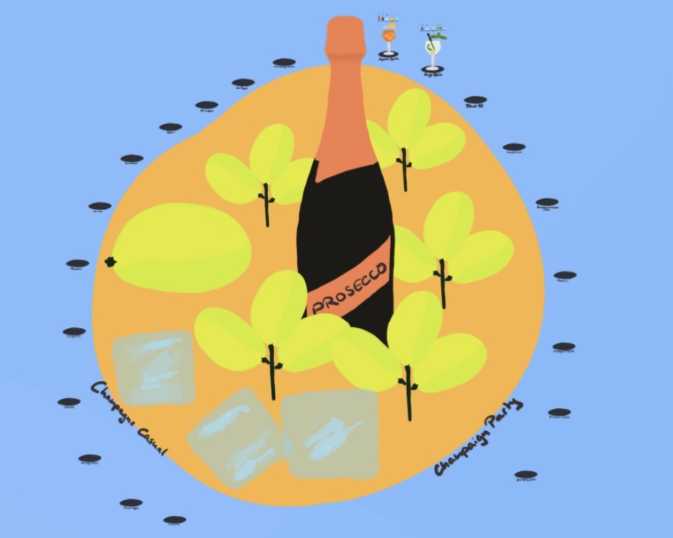Champaign Drinks