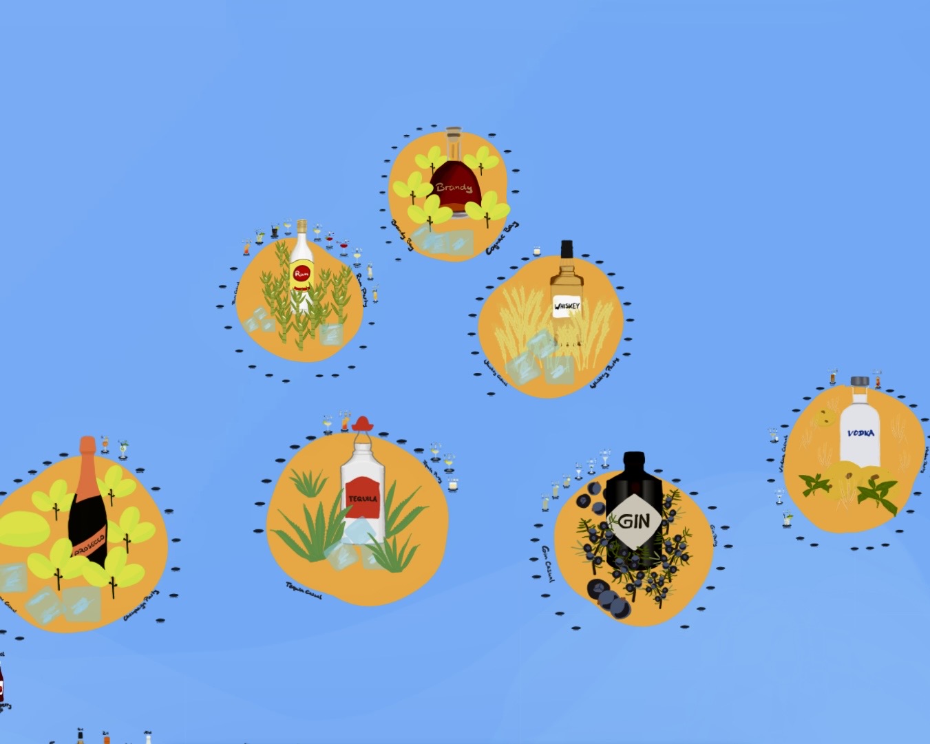 Spirit Islands