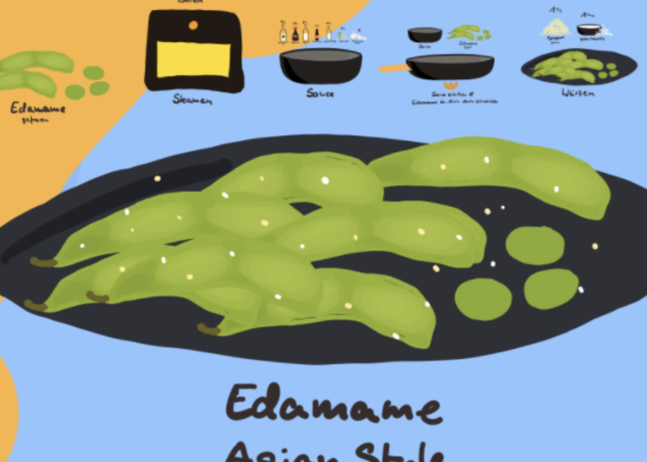 Gedämpfte Edamame