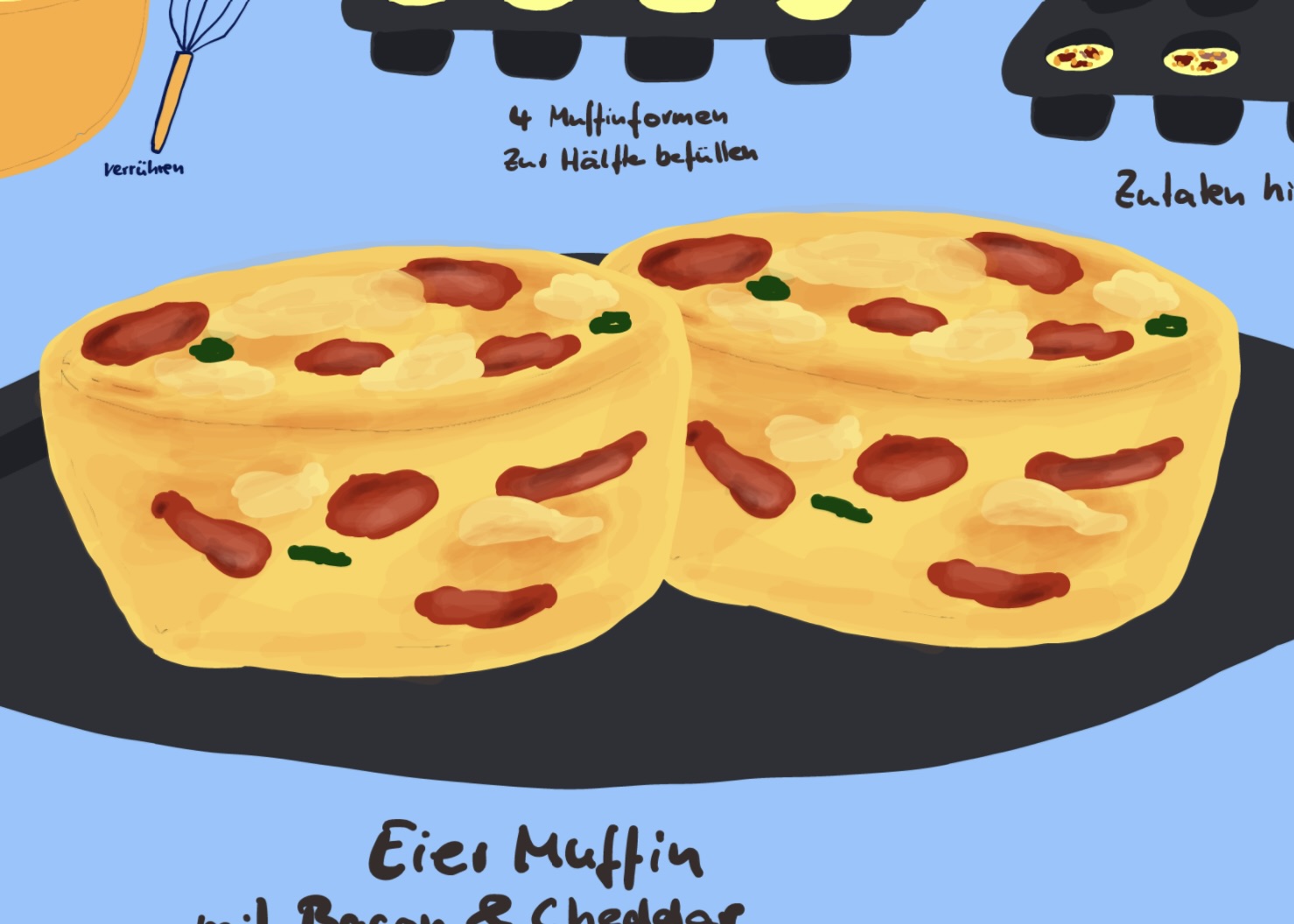 Ei-Muffins mit Bacon & Cheddar Käse