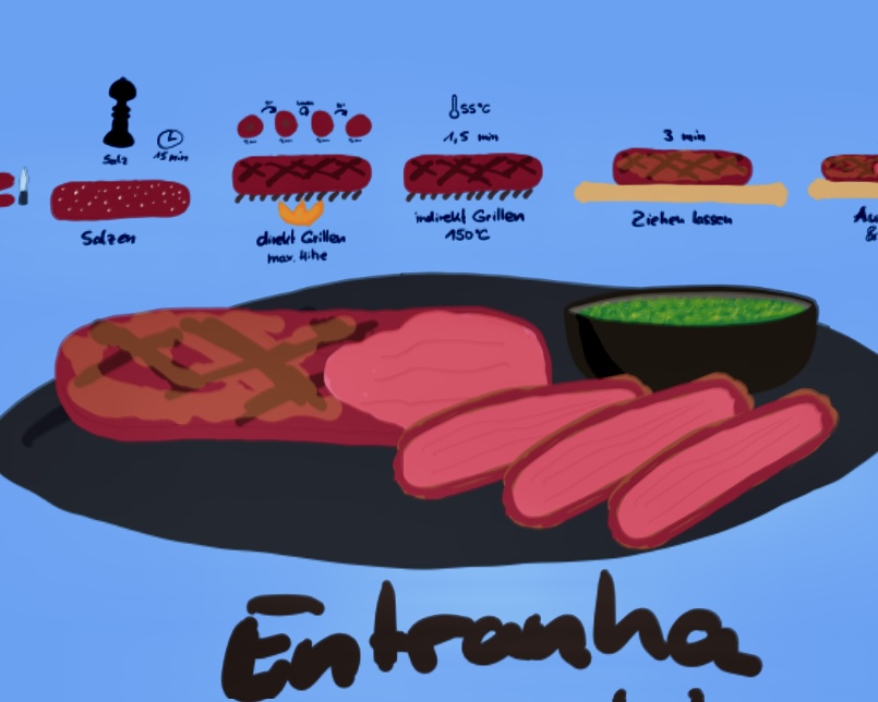 Entranha