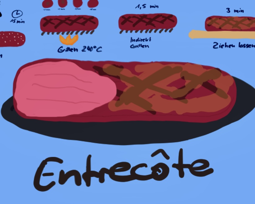 Ribeye Steak (Entrecôte)