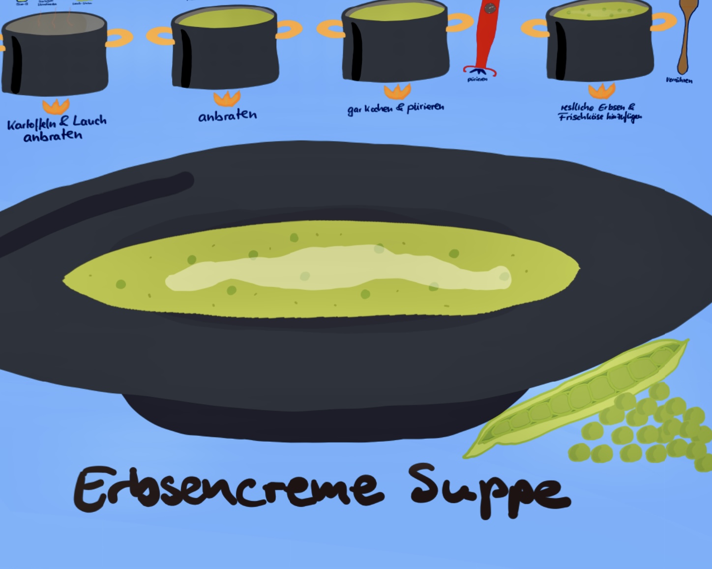 Pea Soup with herb cream cheese