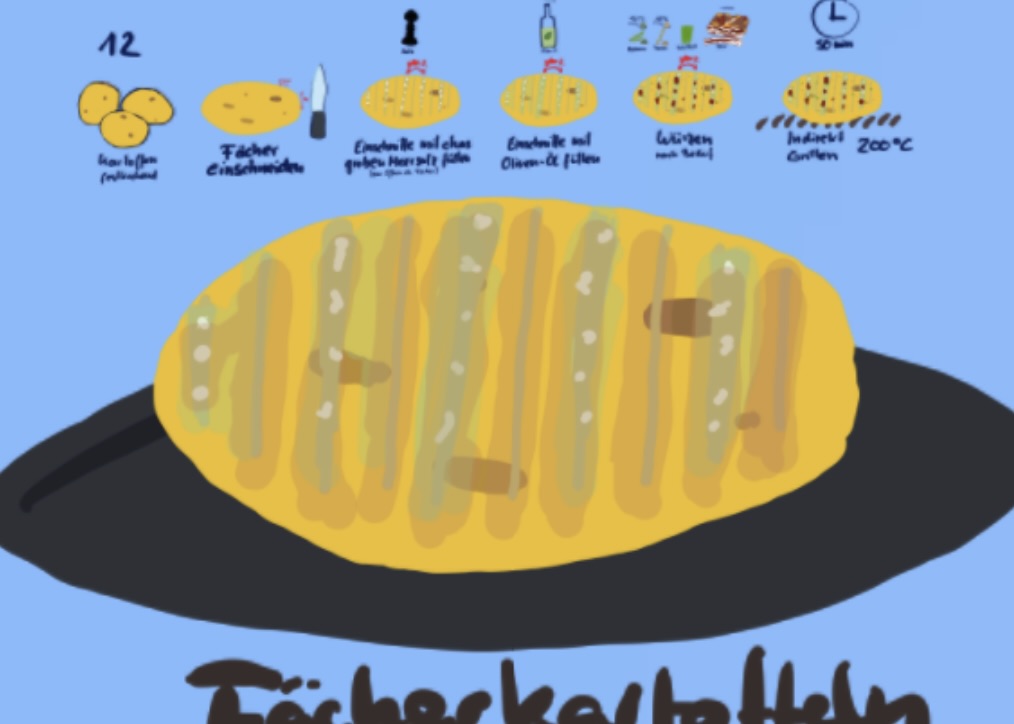 Hasselback Potatoes
