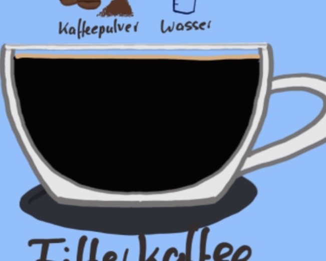 Drip Coffee for dessert