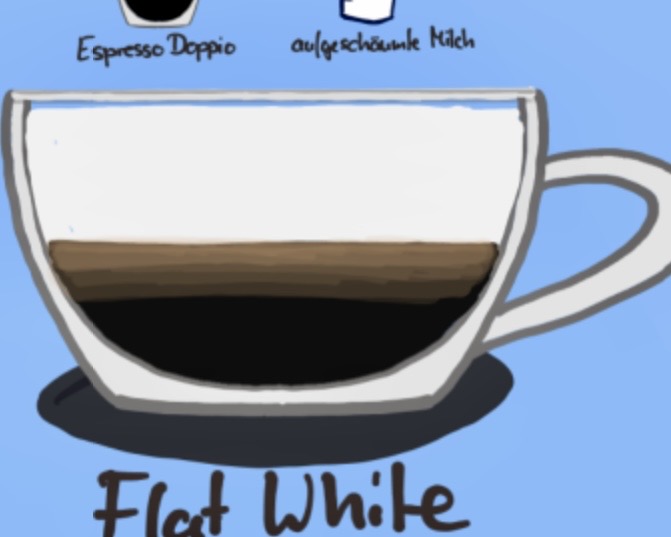 Flat White for dessert