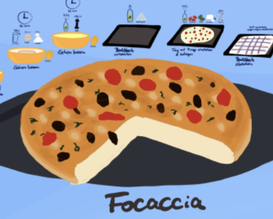 Focaccia