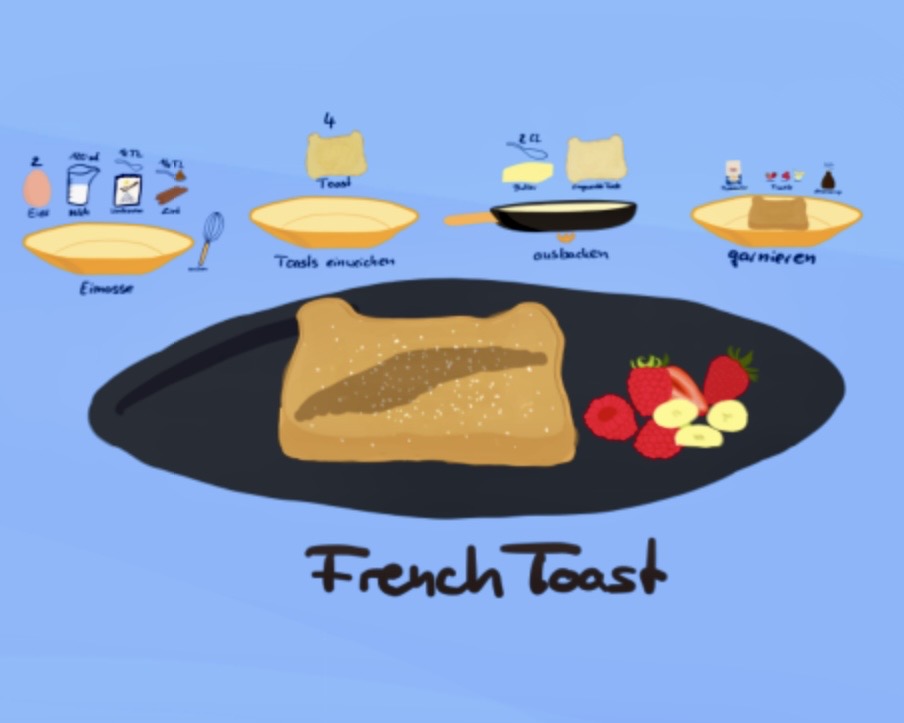 French Toast