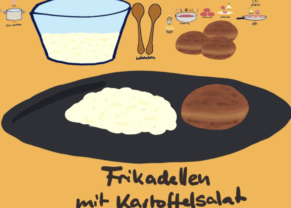 Frikadellen mit Kartoffelsalat
