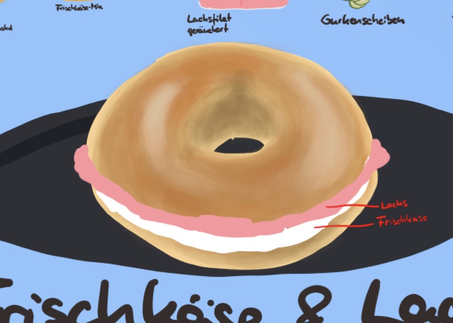 Lox Bagel